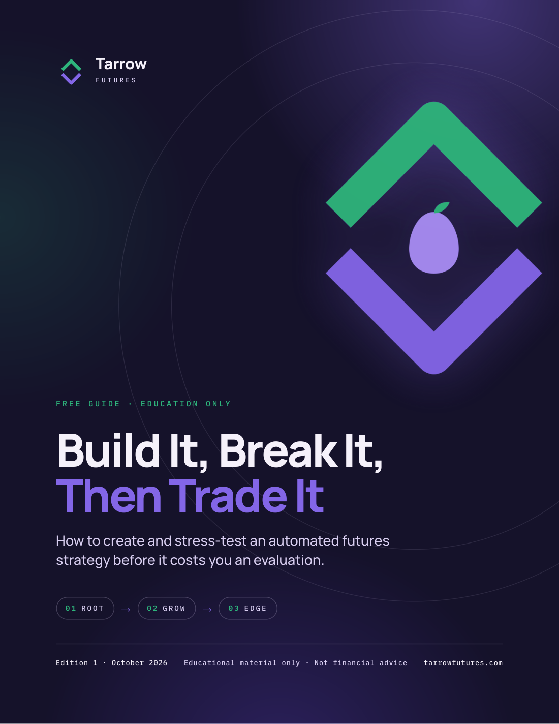 Build It, Break It, Then Trade It, page 1
